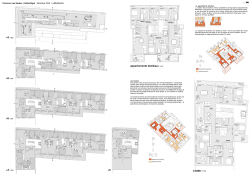 03-La_Modification-2