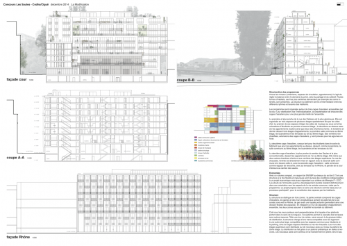 03-La_Modification-3